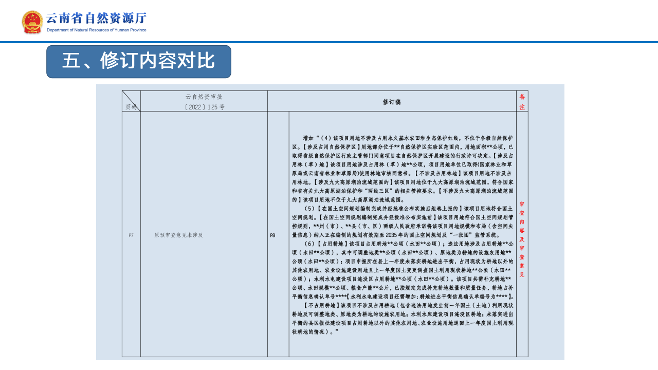 云南省土地征收农用地转用审批管理细则实时修订情况