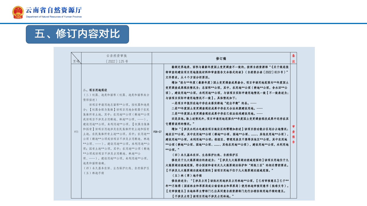 云南省土地征收农用地转用审批管理细则实时修订情况