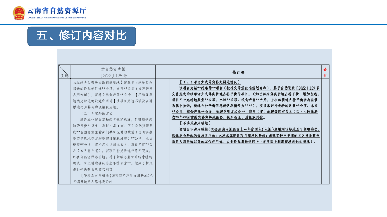 云南省土地征收农用地转用审批管理细则实时修订情况