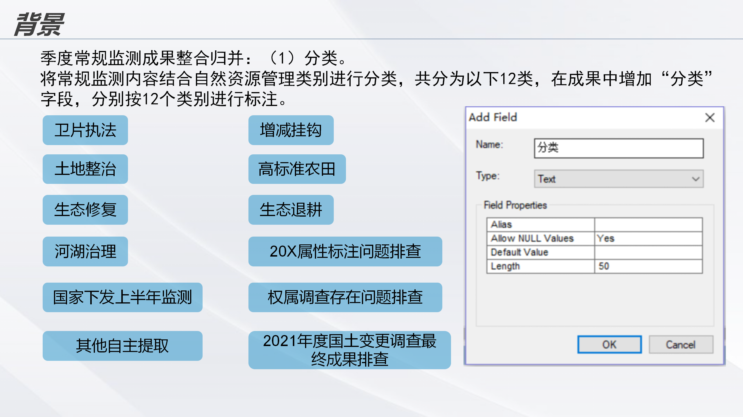 云南省2022年度全国国土变更调查成果核查实施方案