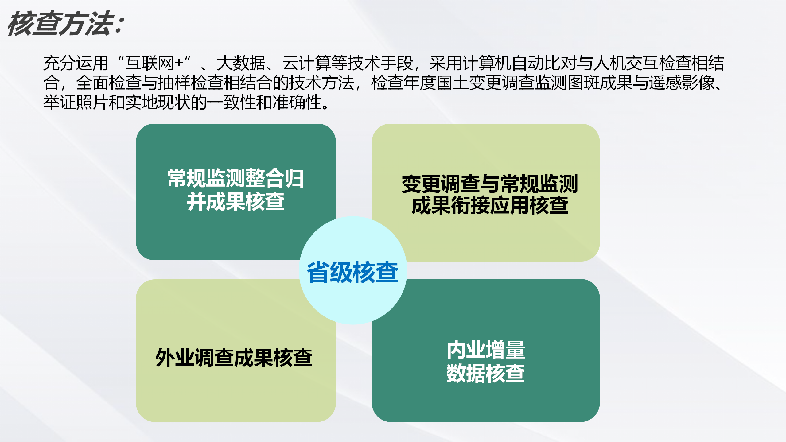 云南省2022年度全国国土变更调查成果核查实施方案