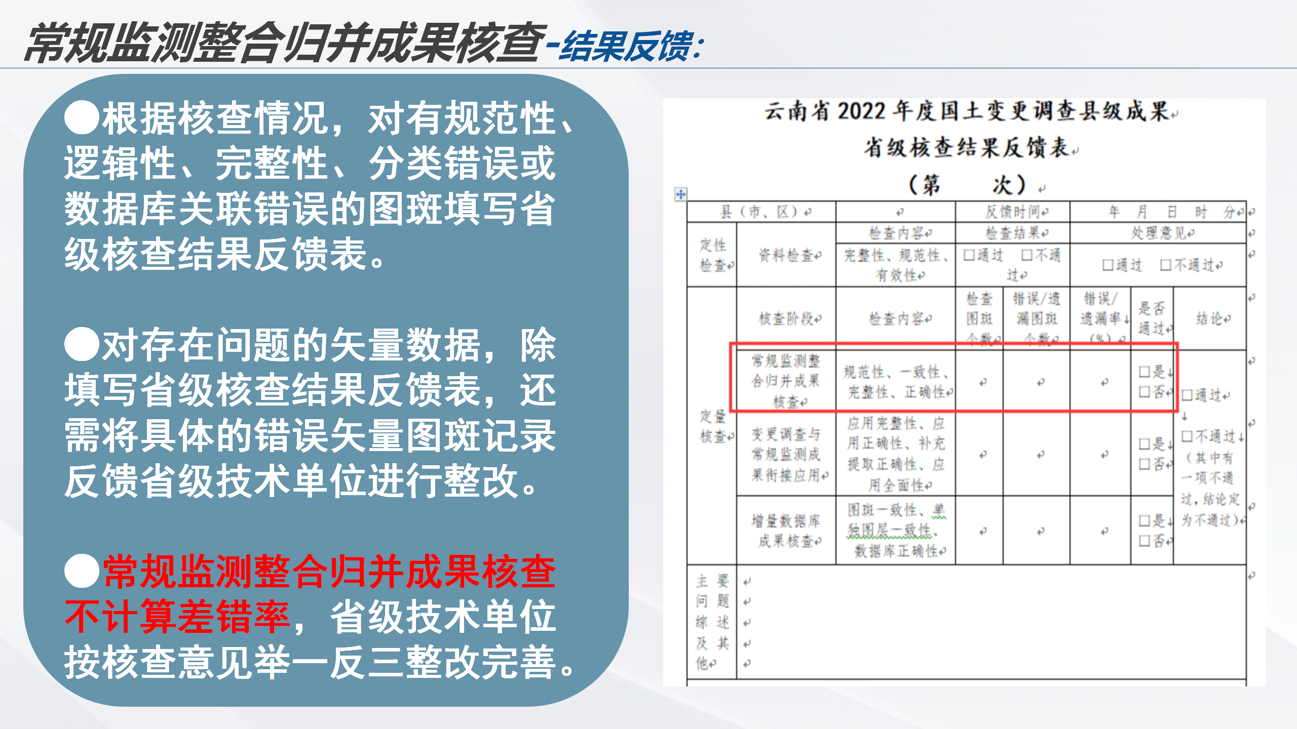 云南省2022年度全国国土变更调查成果核查实施方案