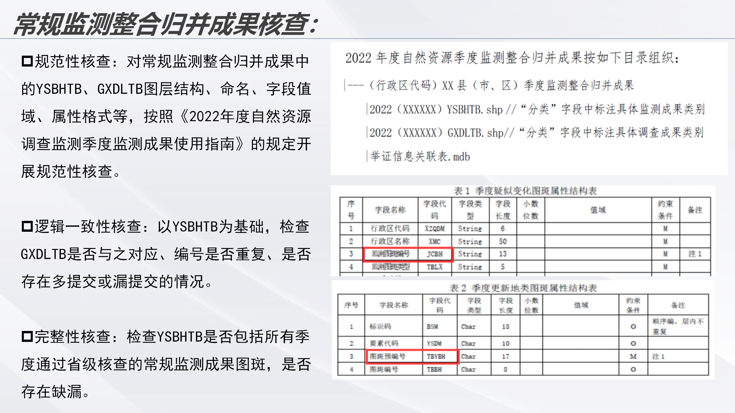 云南省2022年度全国国土变更调查成果核查实施方案