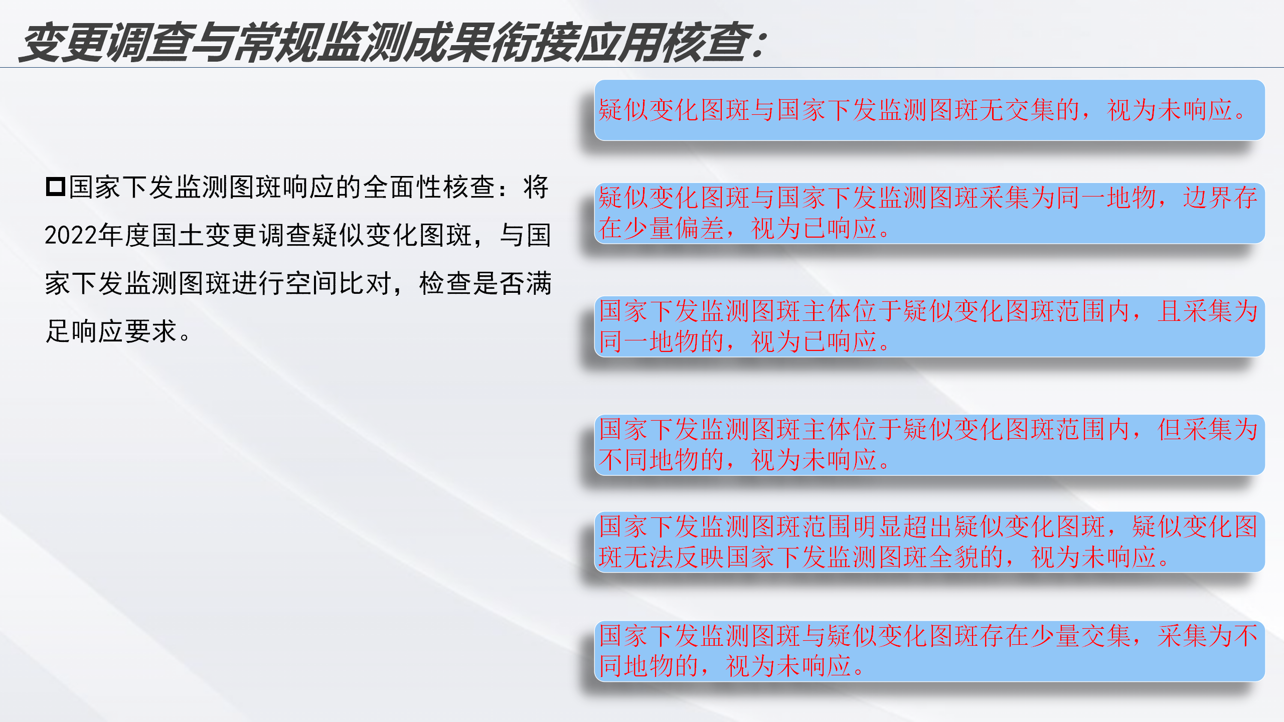 云南省2022年度全国国土变更调查成果核查实施方案