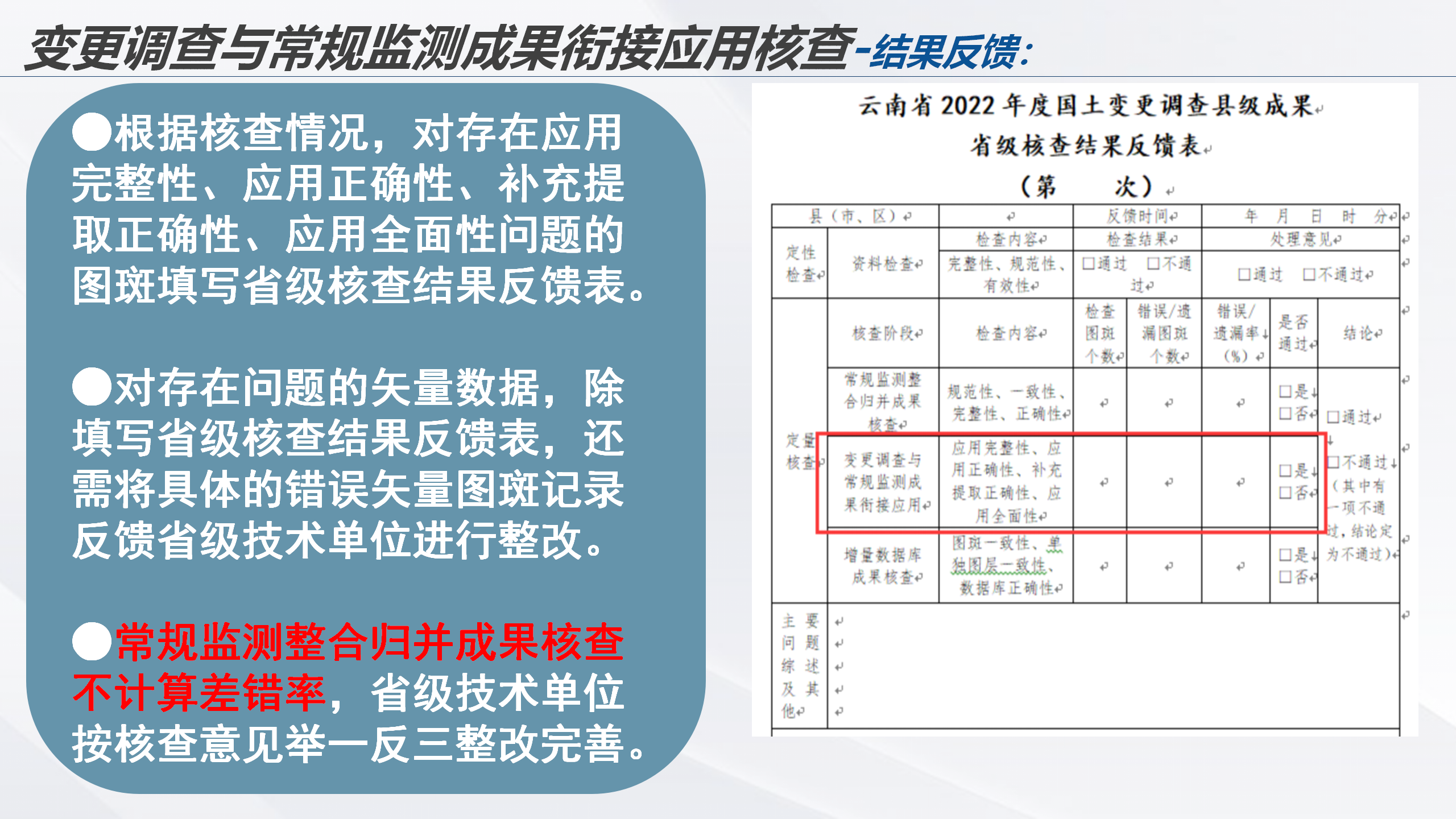 云南省2022年度全国国土变更调查成果核查实施方案