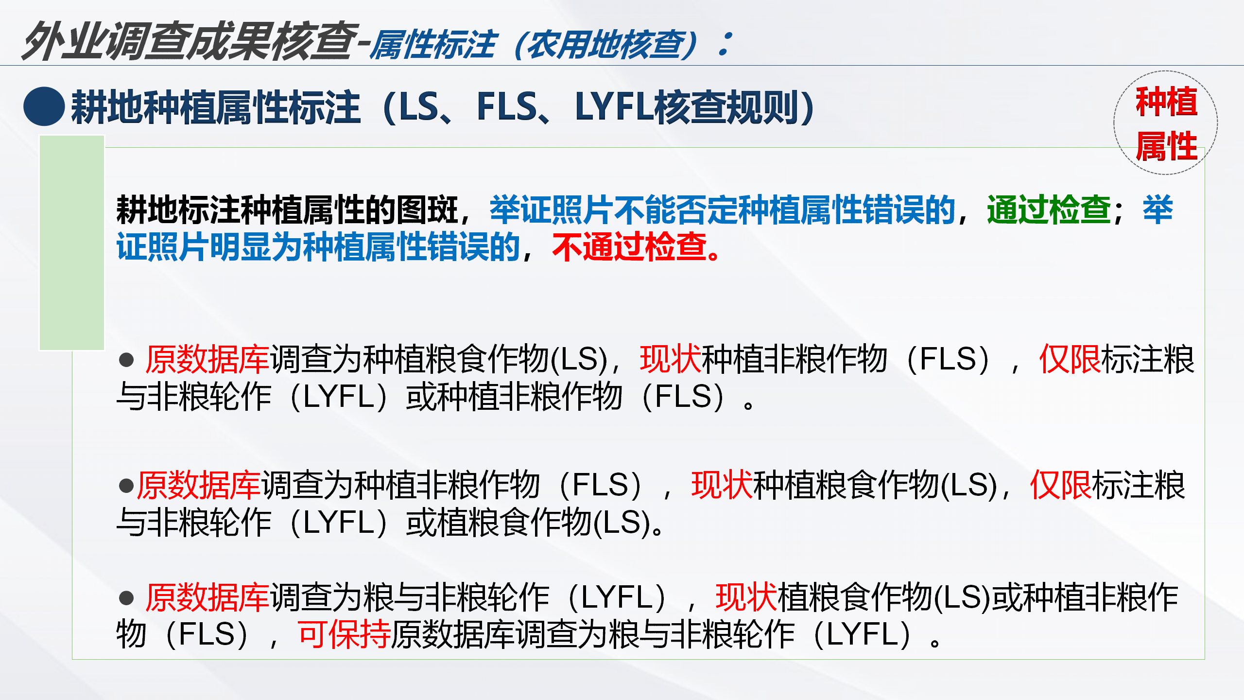 云南省2022年度全国国土变更调查成果核查实施方案