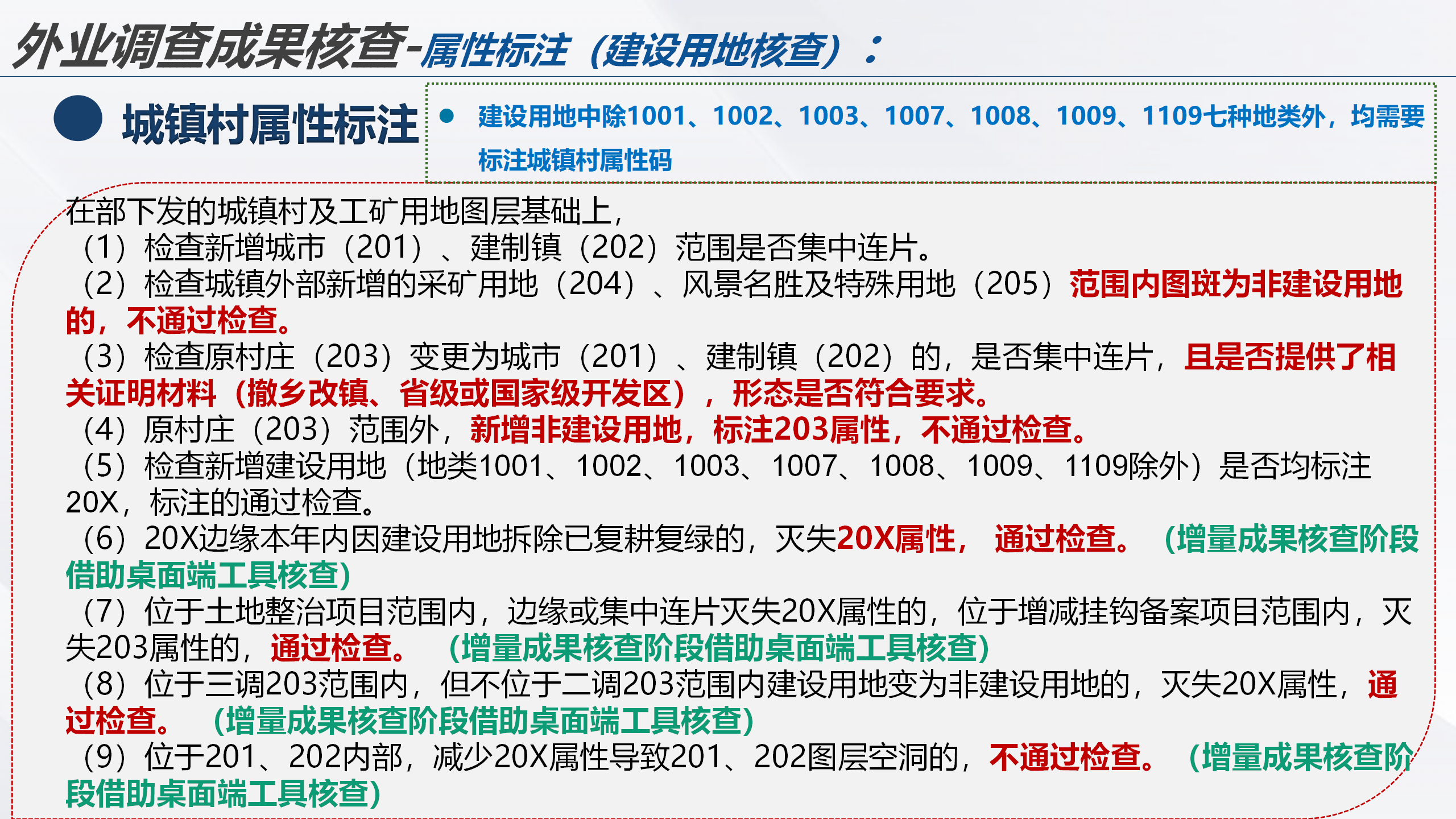 云南省2022年度全国国土变更调查成果核查实施方案