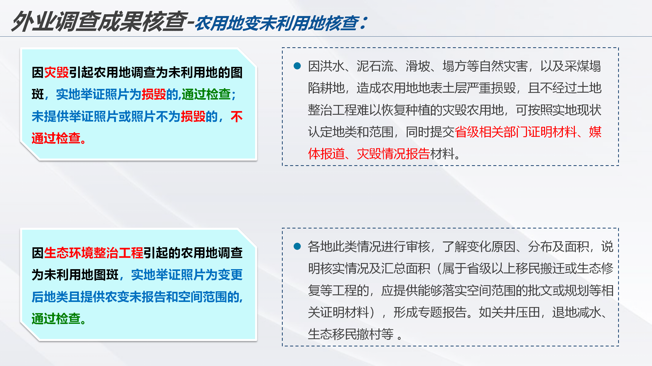 云南省2022年度全国国土变更调查成果核查实施方案