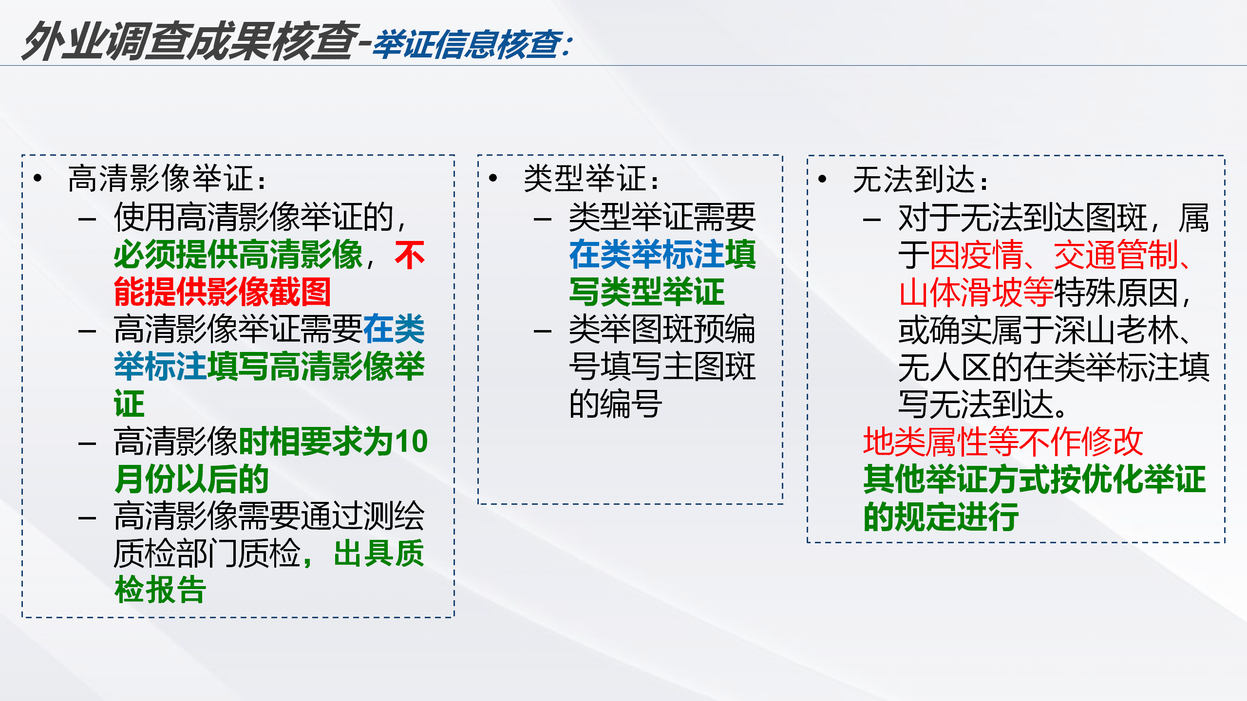 云南省2022年度全国国土变更调查成果核查实施方案