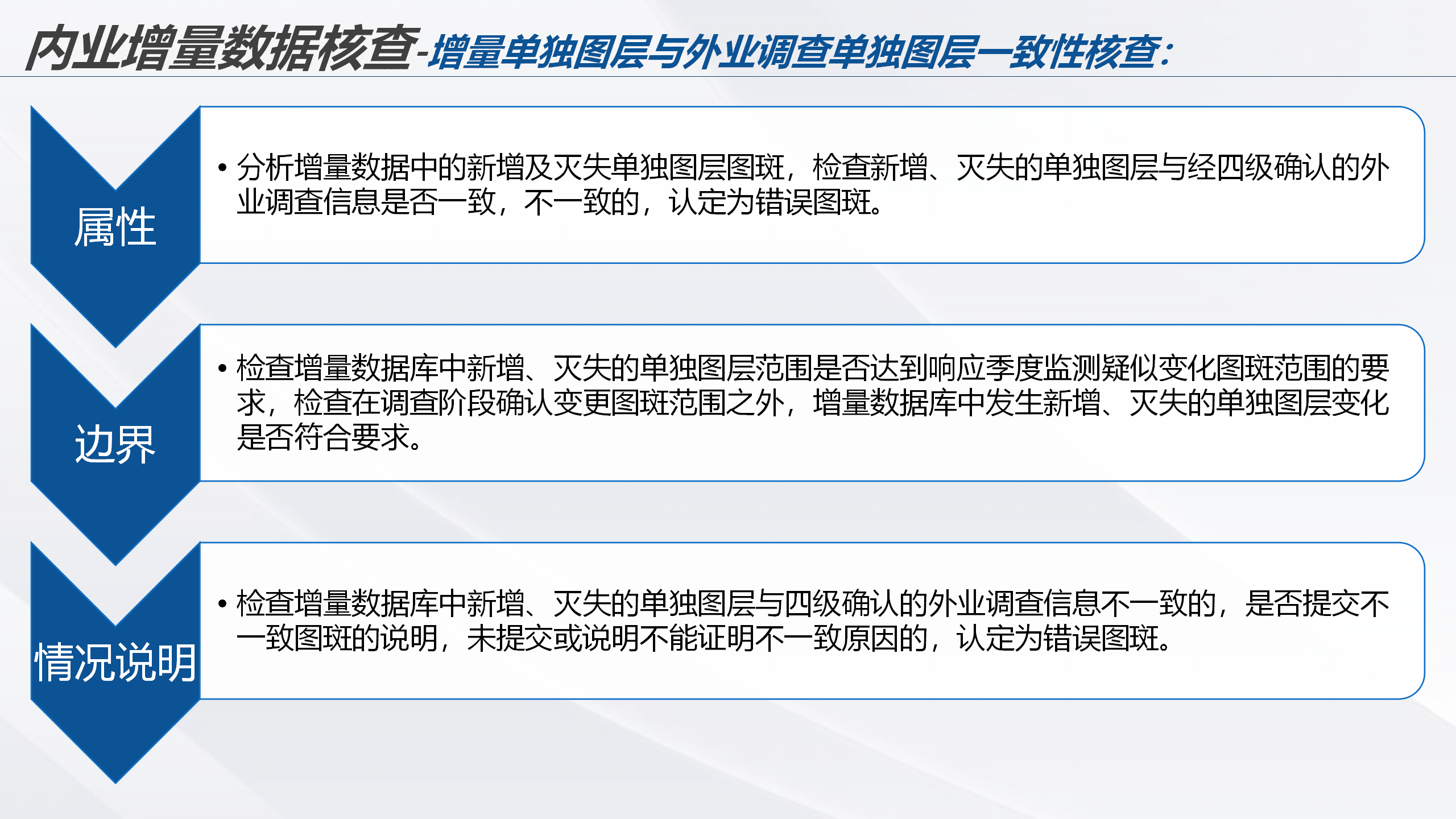 云南省2022年度全国国土变更调查成果核查实施方案