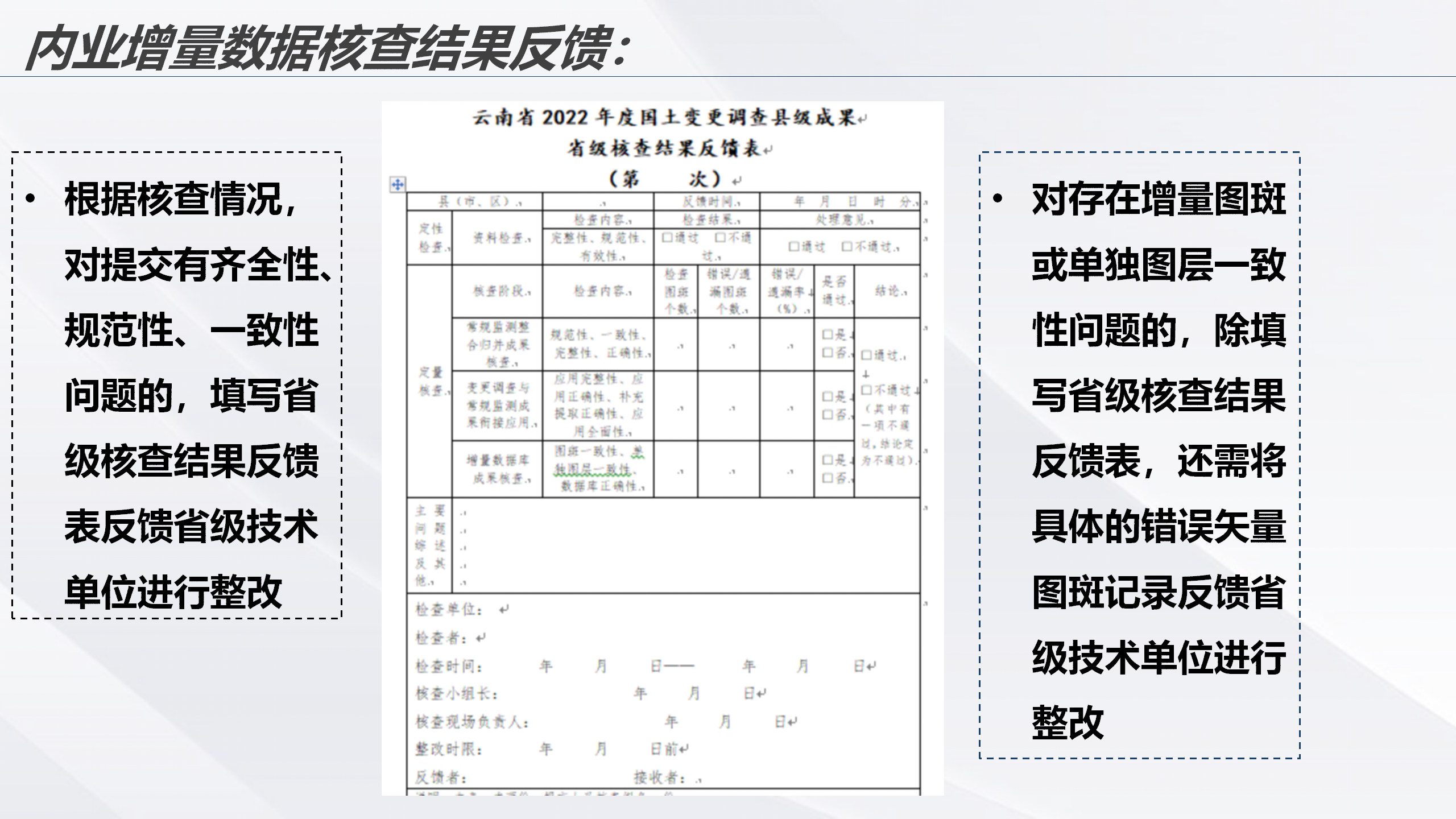 云南省2022年度全国国土变更调查成果核查实施方案