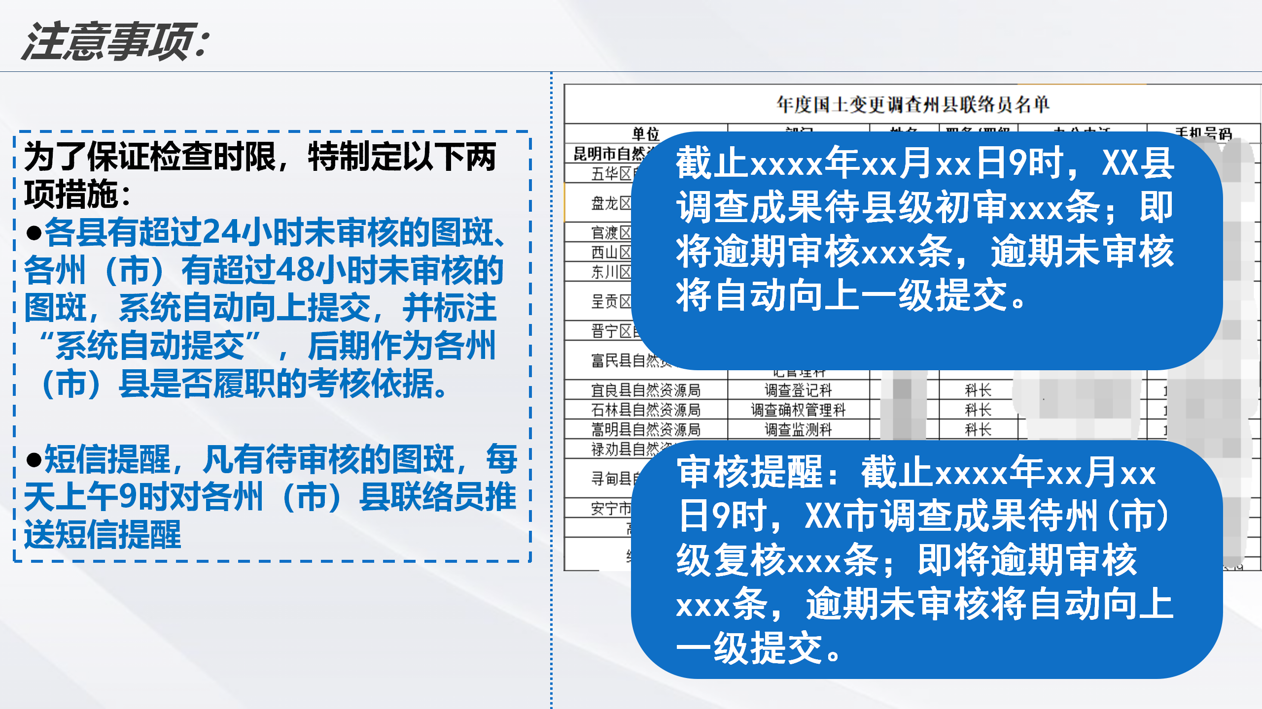 云南省2022年度全国国土变更调查成果核查实施方案