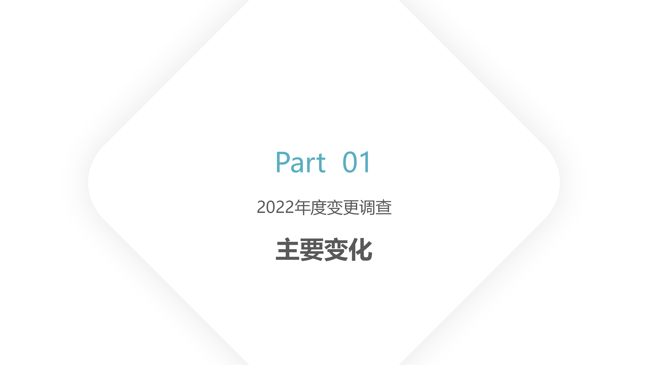 云南省2022年度全国国土变更调查