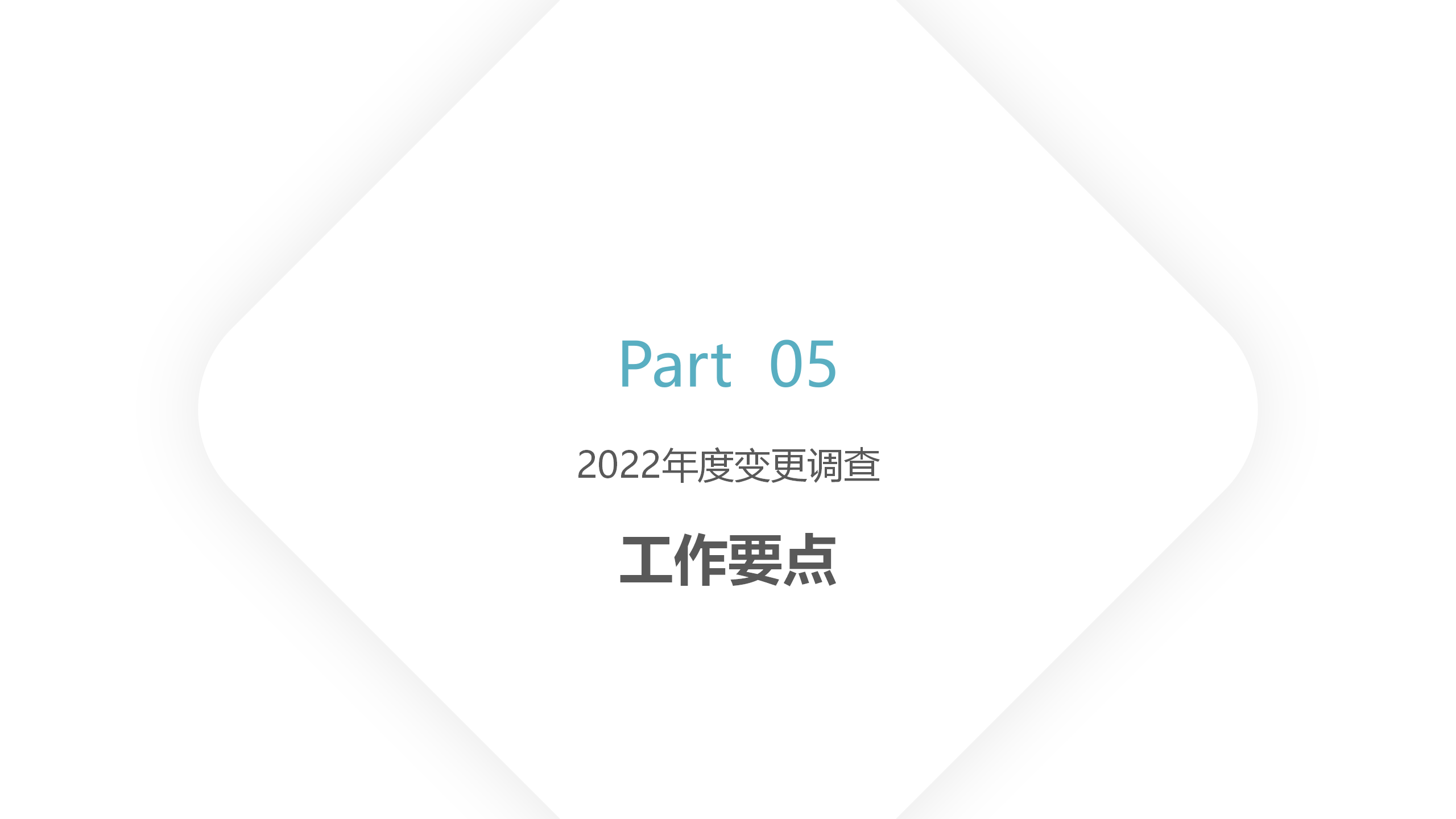 云南省2022年度全国国土变更调查
