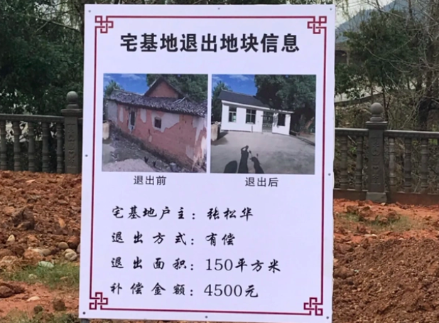 中央一号文件出炉，2023年农村宅基地、耕地将迎来五大变化！