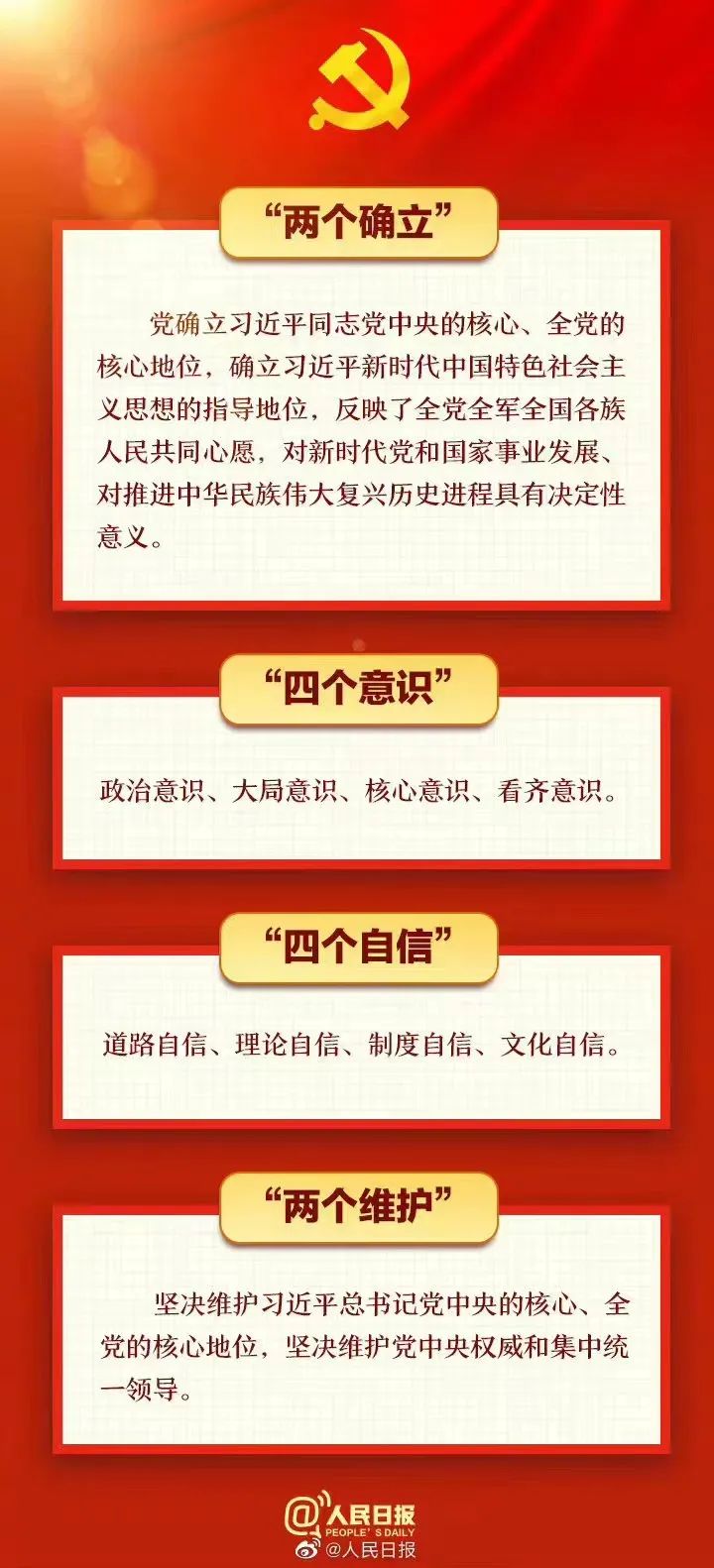 党的二十大知识贴——“两个确立”、“四个意识”、“四个自信”、