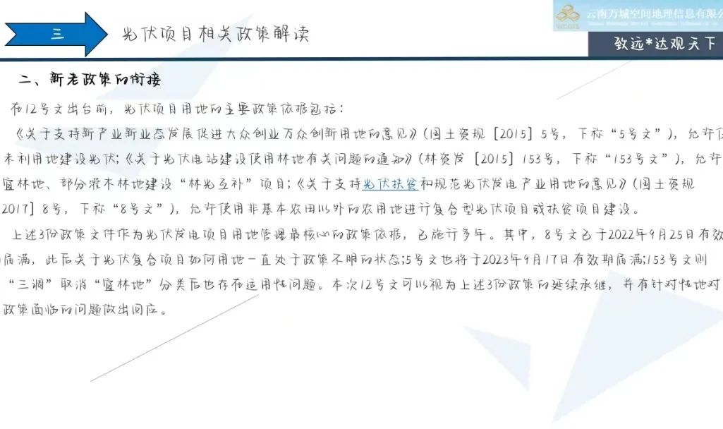 总公办关于复合型光伏报批项目政策解读的培训