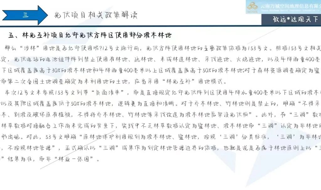 总公办关于复合型光伏报批项目政策解读的培训