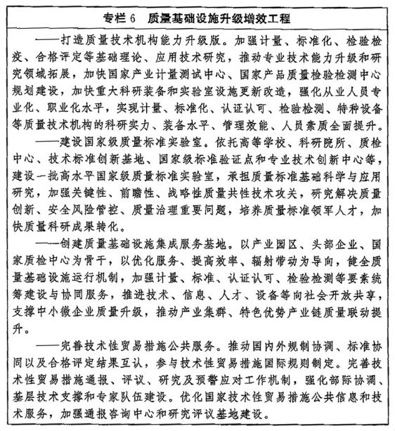 中共中央 国务院《质量强国建设纲要》