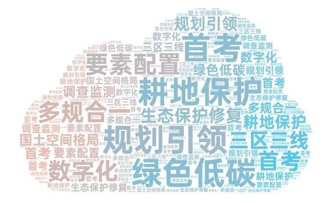 各地积极部署，2024自然资源信息化5大重点工作都是啥？