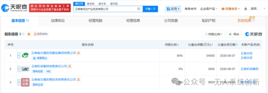 云南交投牵头组建6亿低空产业投资公司，构建