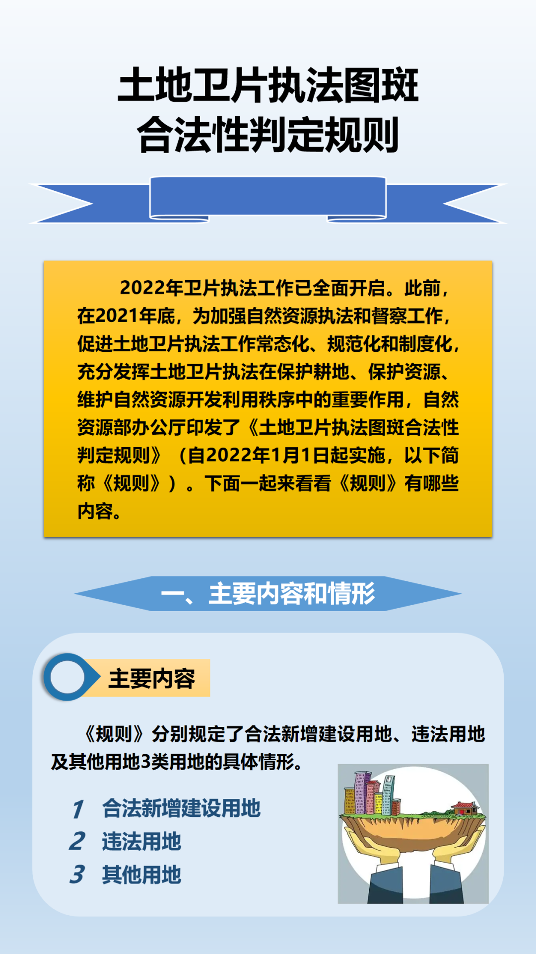 一图读懂：土地卫片执法图斑合法性判定规则